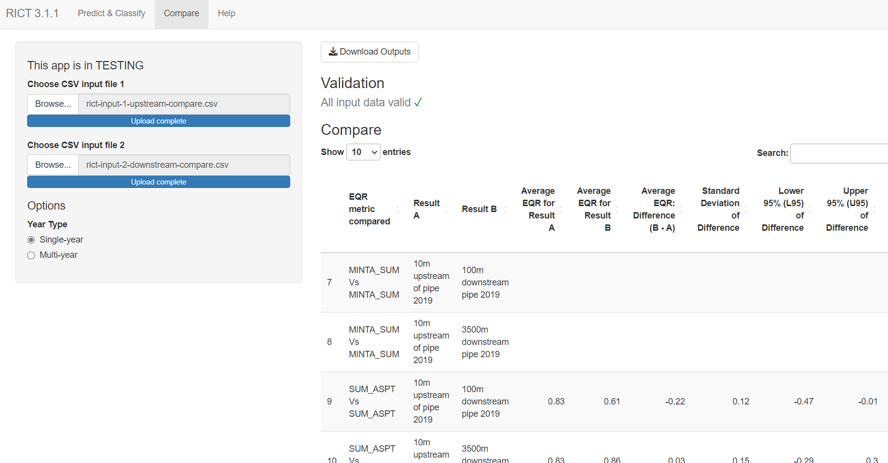 Example of the compare section of the RICT website.